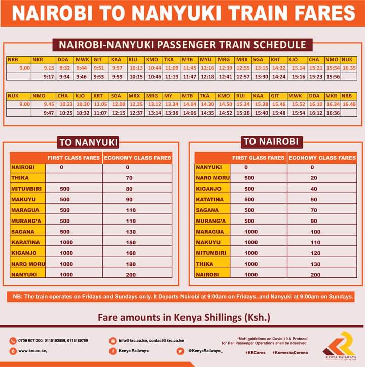 Nairobi to Nanyuki Safari train